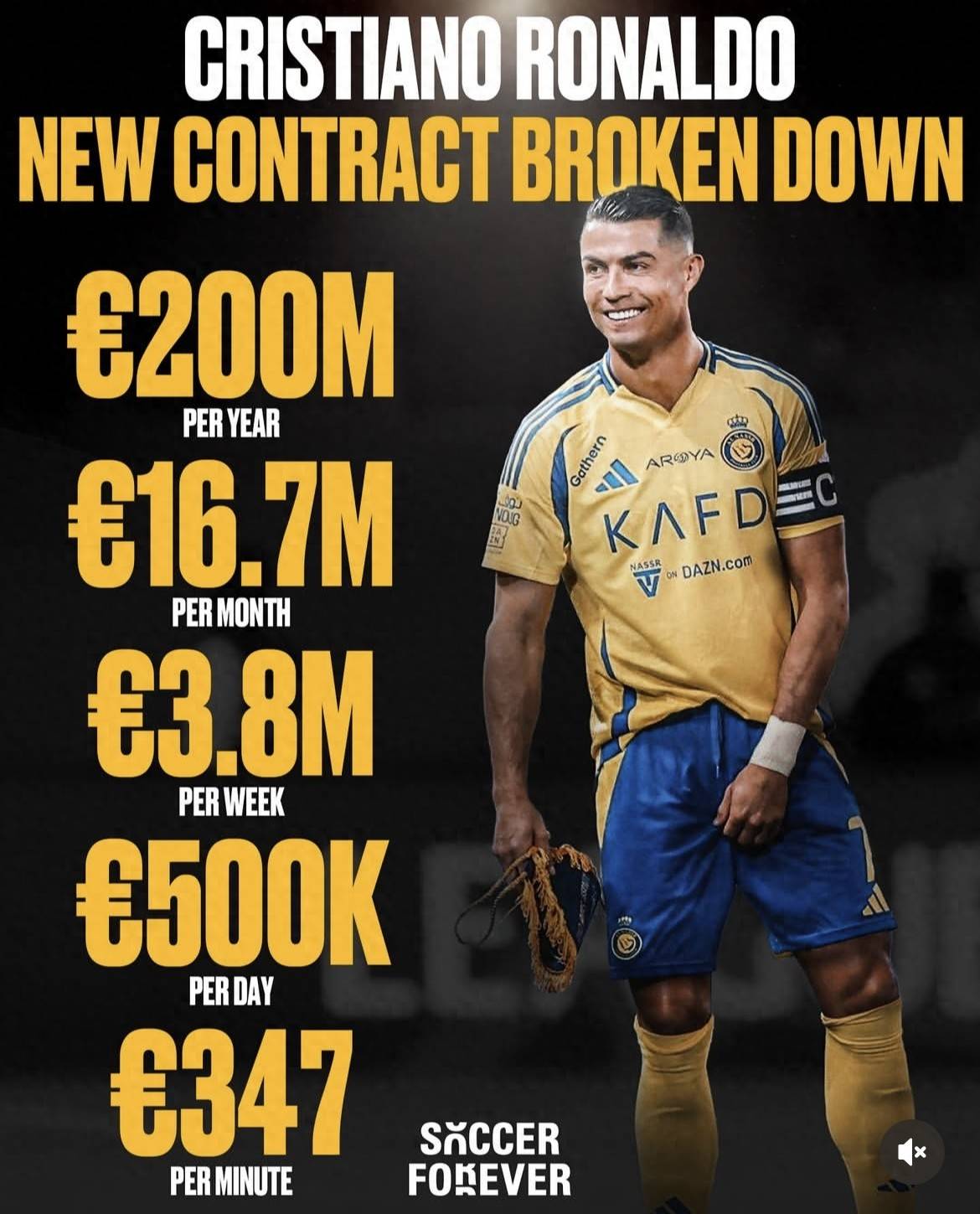 法国轻取那不勒斯，C罗送出助攻的简单介绍