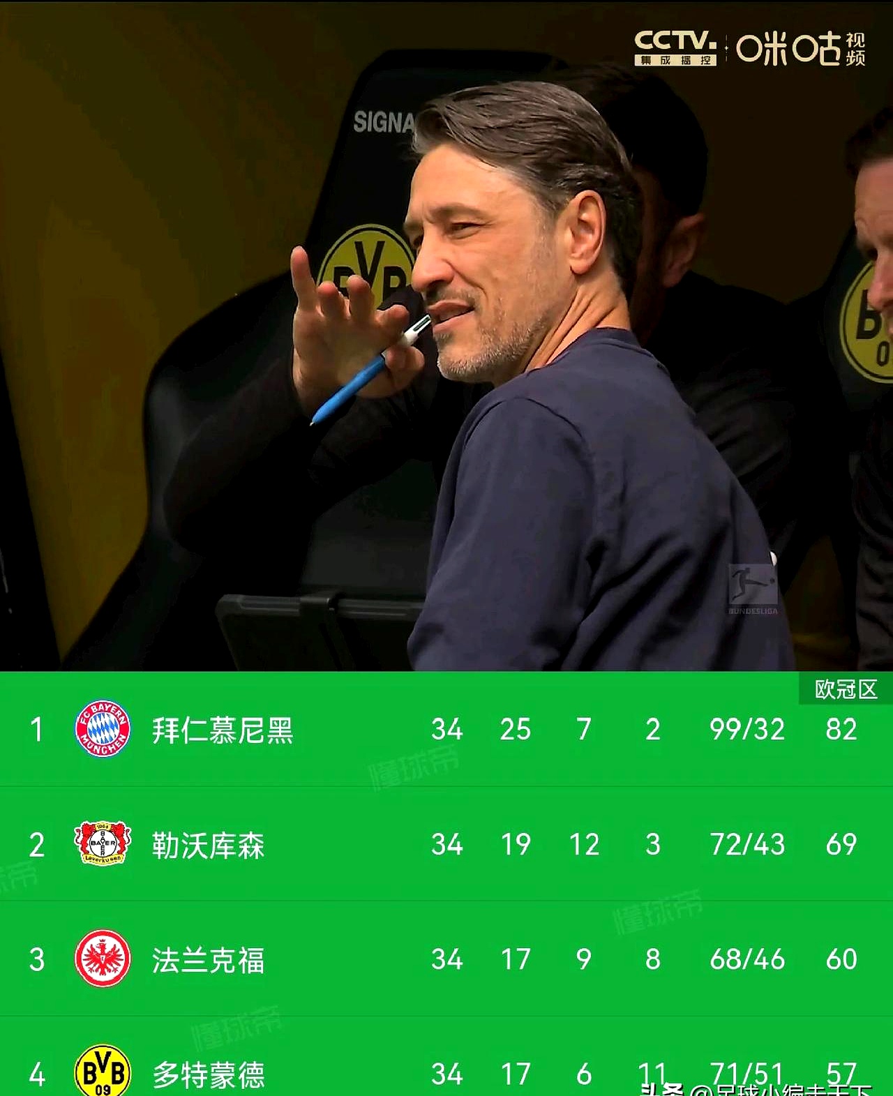 多特蒙德完胜秘鲁,博格巴统治全场的简单介绍 多特蒙德完胜秘鲁,博格巴统治全场的简单介绍