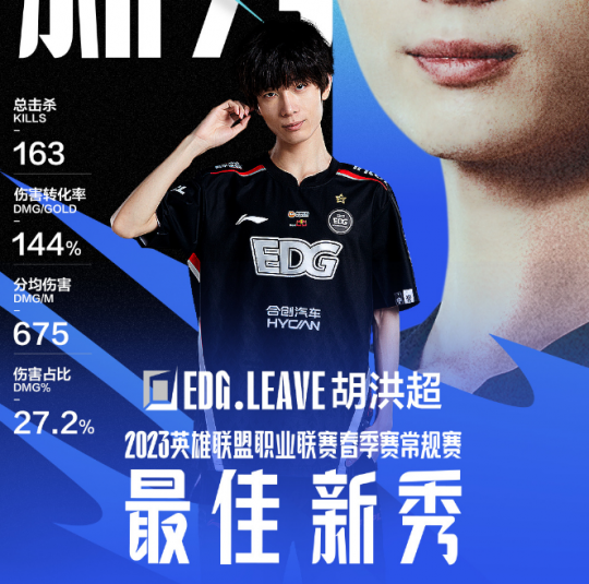 PSG完胜MAD,Caps一己之力扛起全队 PSG完胜MAD,Caps一己之力扛起全队