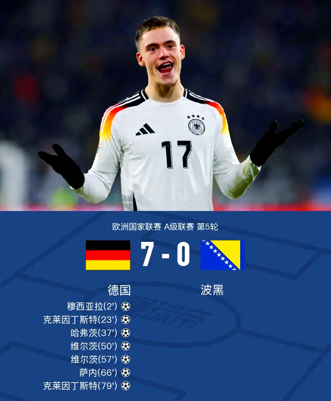 德国国家队惨败,无缘晋级!的简单介绍 德国国家队惨败,无缘晋级!的简单介绍