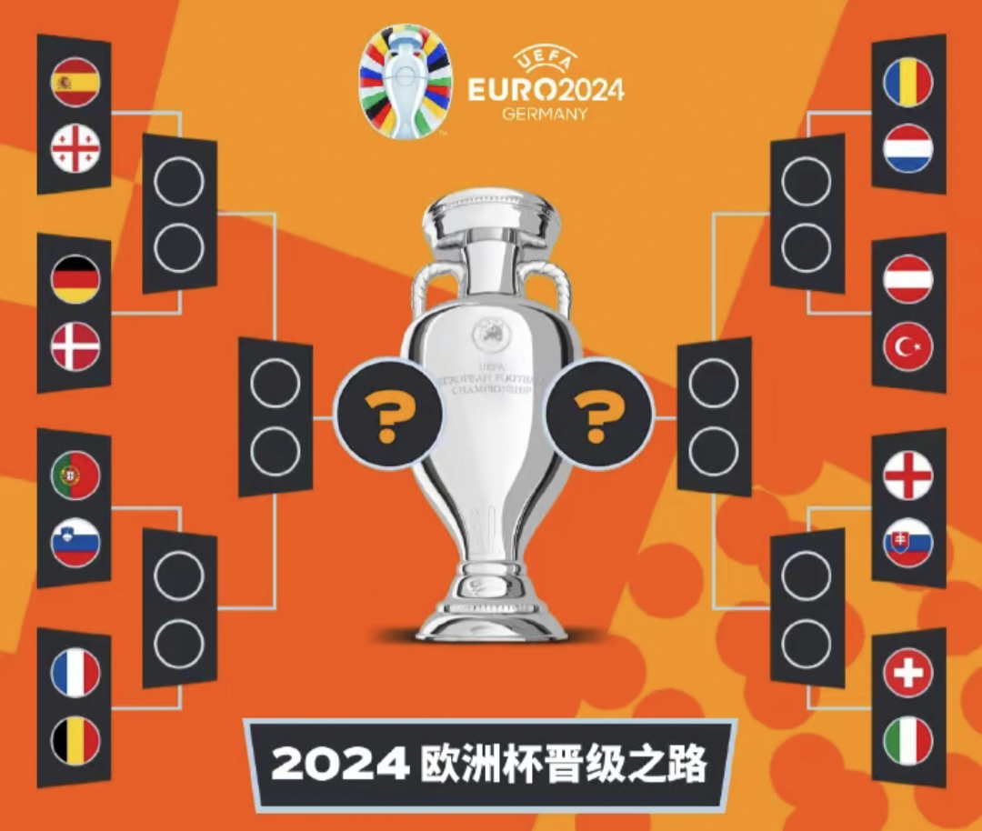 包含精彩可期!欧洲杯预选赛高潮迭起的词条 包含精彩可期!欧洲杯预选赛高潮迭起的词条